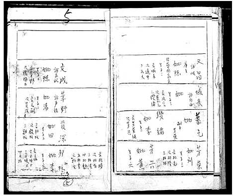 [周]周氏宗谱 (湖北) 周氏家谱_八.pdf