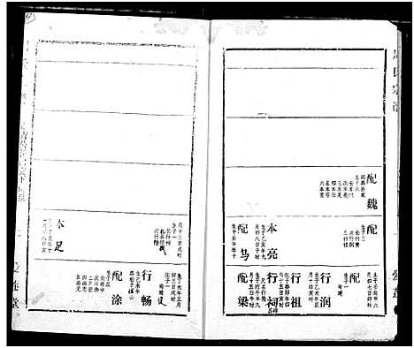 [周]周氏宗谱 (湖北) 周氏家谱_九.pdf