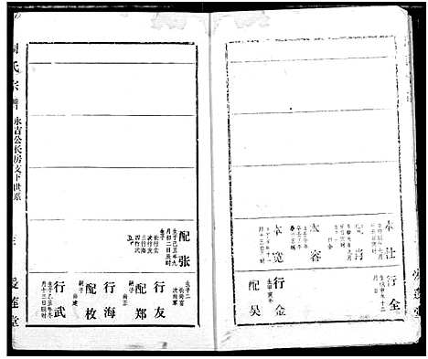 [周]周氏宗谱 (湖北) 周氏家谱_九.pdf