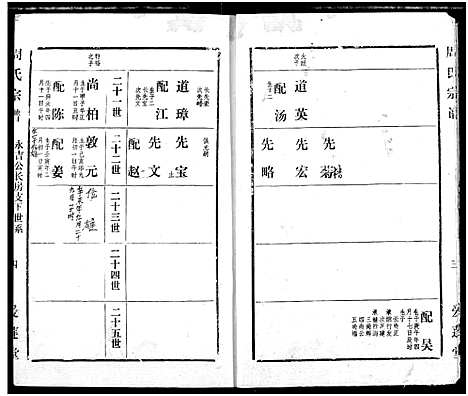 [周]周氏宗谱 (湖北) 周氏家谱_九.pdf