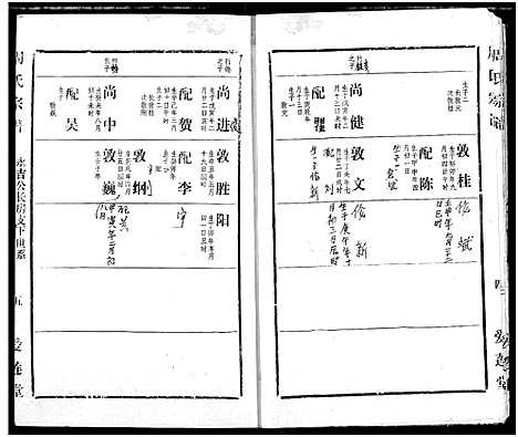 [周]周氏宗谱 (湖北) 周氏家谱_九.pdf