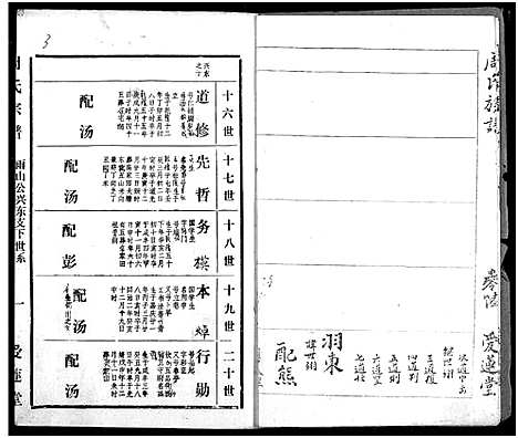 [周]周氏宗谱 (湖北) 周氏家谱_十二.pdf