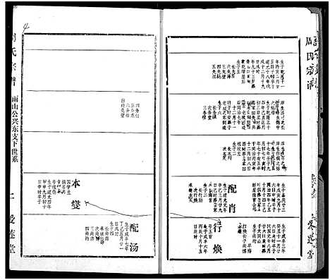 [周]周氏宗谱 (湖北) 周氏家谱_十二.pdf