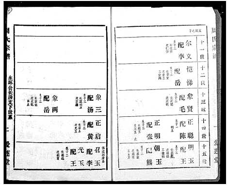 [周]周氏宗谱 (湖北) 周氏家谱_十三.pdf