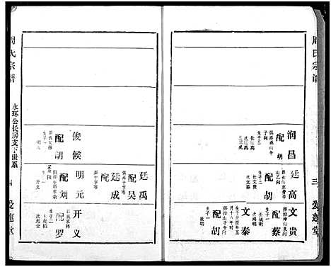 [周]周氏宗谱 (湖北) 周氏家谱_十三.pdf