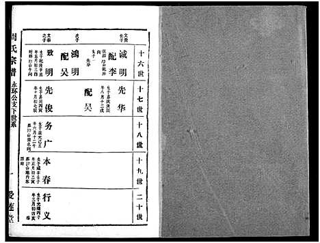 [周]周氏宗谱 (湖北) 周氏家谱_十四.pdf