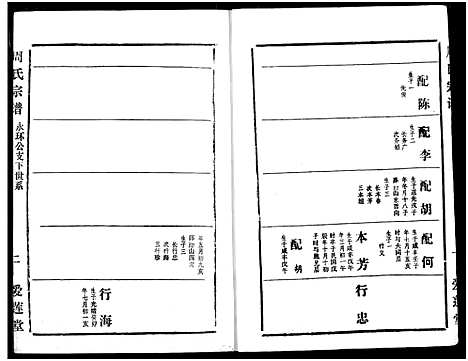 [周]周氏宗谱 (湖北) 周氏家谱_十四.pdf