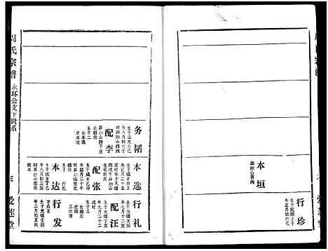 [周]周氏宗谱 (湖北) 周氏家谱_十四.pdf