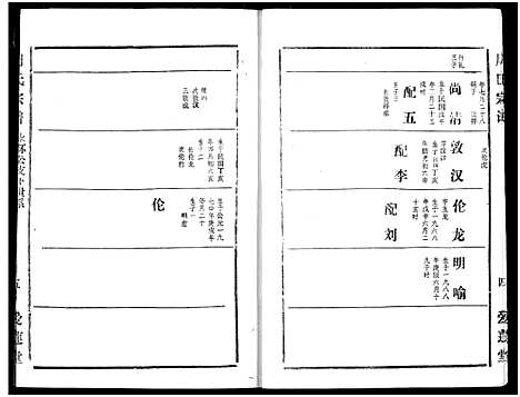 [周]周氏宗谱 (湖北) 周氏家谱_十四.pdf