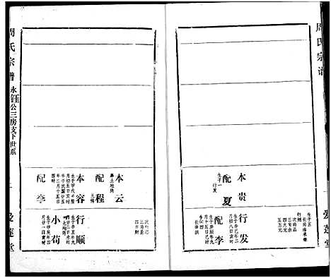 [周]周氏宗谱 (湖北) 周氏家谱_十六.pdf