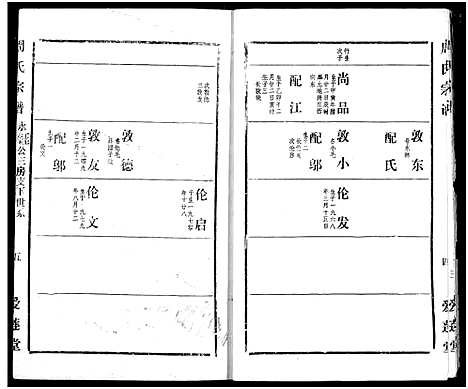 [周]周氏宗谱 (湖北) 周氏家谱_十六.pdf