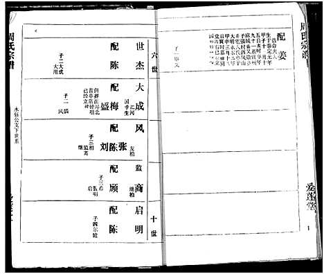 [周]周氏宗谱 (湖北) 周氏家谱_十七.pdf