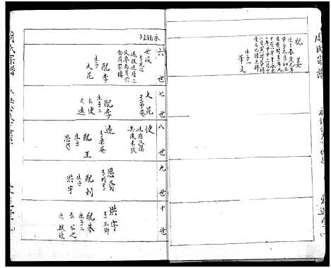 [周]周氏宗谱 (湖北) 周氏家谱_十八.pdf