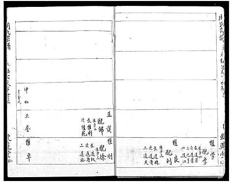 [周]周氏宗谱 (湖北) 周氏家谱_十八.pdf