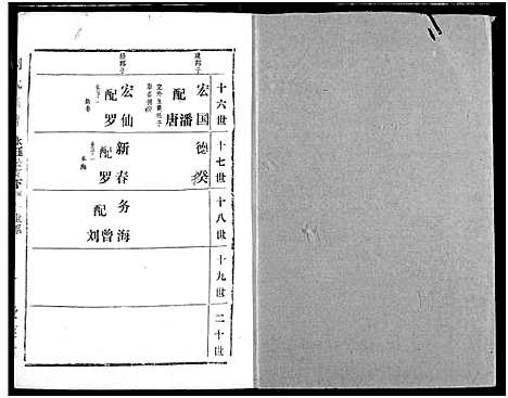 [周]周氏宗谱 (湖北) 周氏家谱_十九.pdf