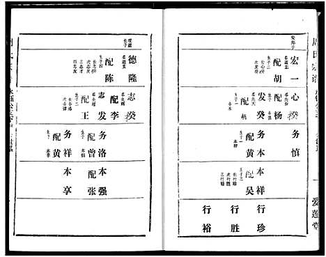 [周]周氏宗谱 (湖北) 周氏家谱_十九.pdf