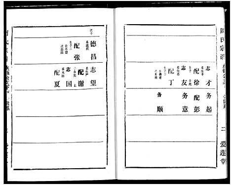 [周]周氏宗谱 (湖北) 周氏家谱_十九.pdf