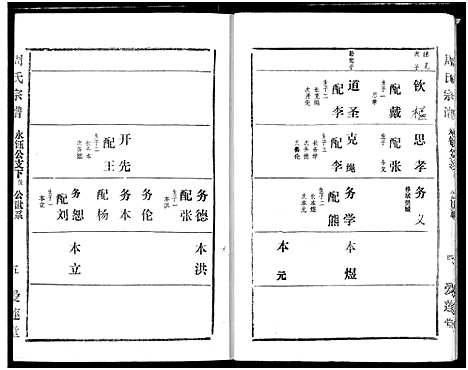 [周]周氏宗谱 (湖北) 周氏家谱_十九.pdf