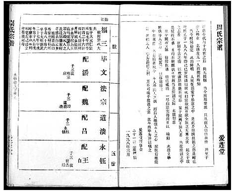 [周]周氏宗谱 (湖北) 周氏家谱_二十.pdf