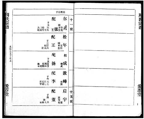 [周]周氏宗谱 (湖北) 周氏家谱_二十.pdf