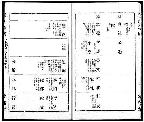 [周]周氏宗谱 (湖北) 周氏家谱_二十三.pdf