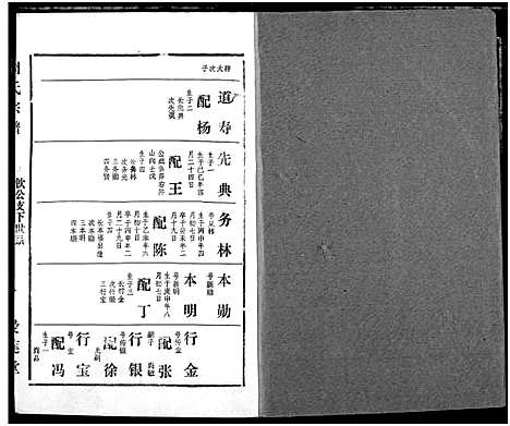 [周]周氏宗谱 (湖北) 周氏家谱_二十四.pdf