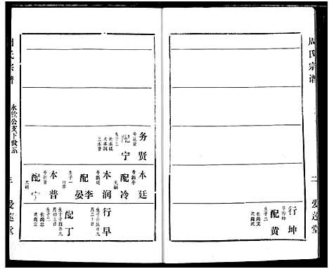 [周]周氏宗谱 (湖北) 周氏家谱_二十四.pdf