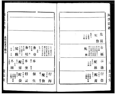 [周]周氏宗谱 (湖北) 周氏家谱_二十四.pdf