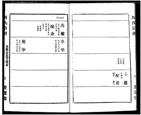 [周]周氏宗谱 (湖北) 周氏家谱_二十四.pdf