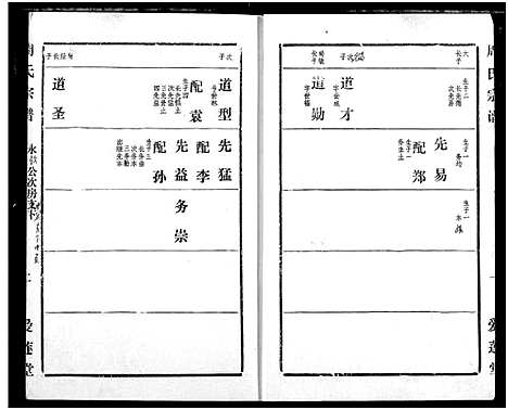 [周]周氏宗谱 (湖北) 周氏家谱_二十六.pdf