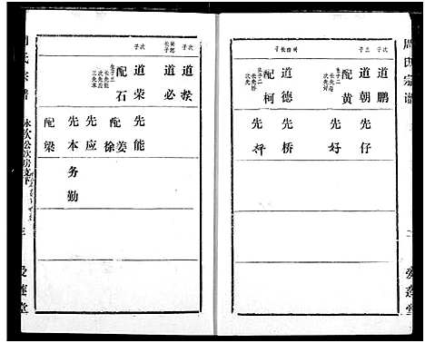 [周]周氏宗谱 (湖北) 周氏家谱_二十六.pdf