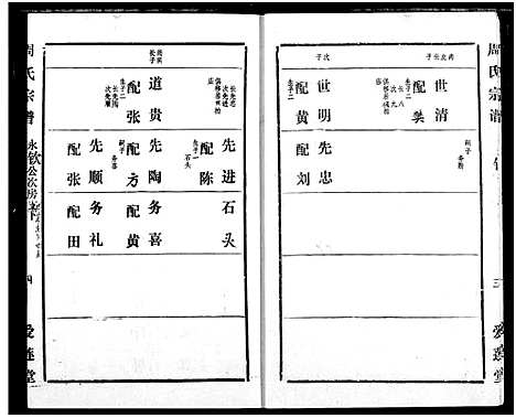 [周]周氏宗谱 (湖北) 周氏家谱_二十六.pdf