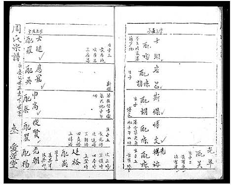 [周]周氏宗谱 (湖北) 周氏家谱_二十七.pdf