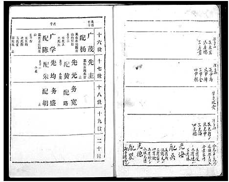 [周]周氏宗谱 (湖北) 周氏家谱_二十七.pdf