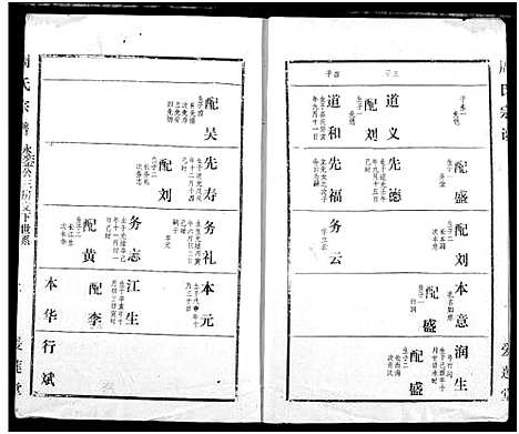 [周]周氏宗谱 (湖北) 周氏家谱_三十.pdf