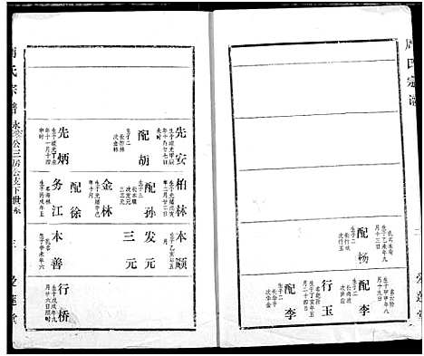 [周]周氏宗谱 (湖北) 周氏家谱_三十.pdf