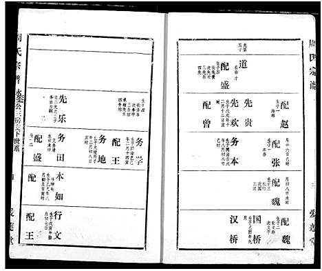 [周]周氏宗谱 (湖北) 周氏家谱_三十.pdf