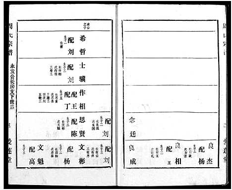 [周]周氏宗谱 (湖北) 周氏家谱_三十一.pdf