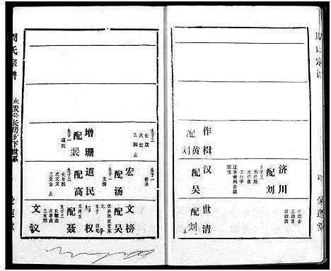 [周]周氏宗谱 (湖北) 周氏家谱_三十一.pdf