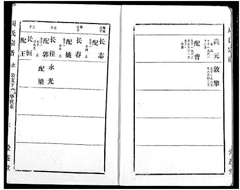 [周]周氏宗谱 (湖北) 周氏家谱_三十二.pdf