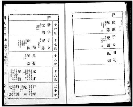 [周]周氏宗谱 (湖北) 周氏家谱_三十二.pdf