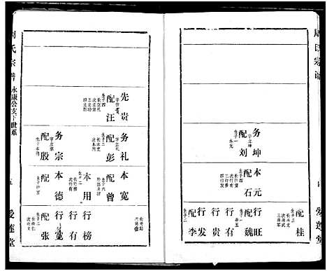 [周]周氏宗谱 (湖北) 周氏家谱_三十三.pdf