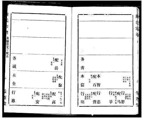 [周]周氏宗谱 (湖北) 周氏家谱_三十三.pdf