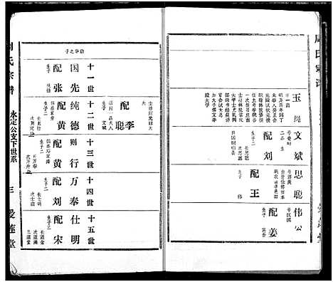 [周]周氏宗谱 (湖北) 周氏家谱_三十四.pdf