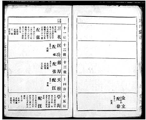 [周]周氏宗谱 (湖北) 周氏家谱_三十五.pdf