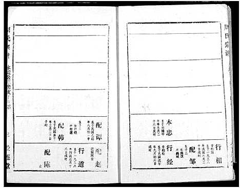 [周]周氏宗谱 (湖北) 周氏家谱_三十七.pdf