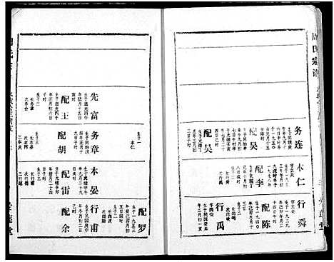 [周]周氏宗谱 (湖北) 周氏家谱_三十七.pdf