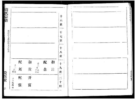 [周]周氏宗谱 (湖北) 周氏家谱_三十九.pdf