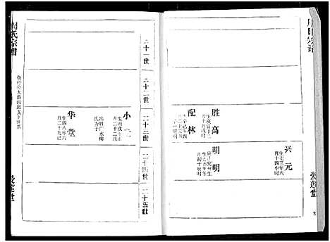 [周]周氏宗谱 (湖北) 周氏家谱_三十九.pdf