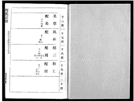 [周]周氏宗谱 (湖北) 周氏家谱_四十.pdf